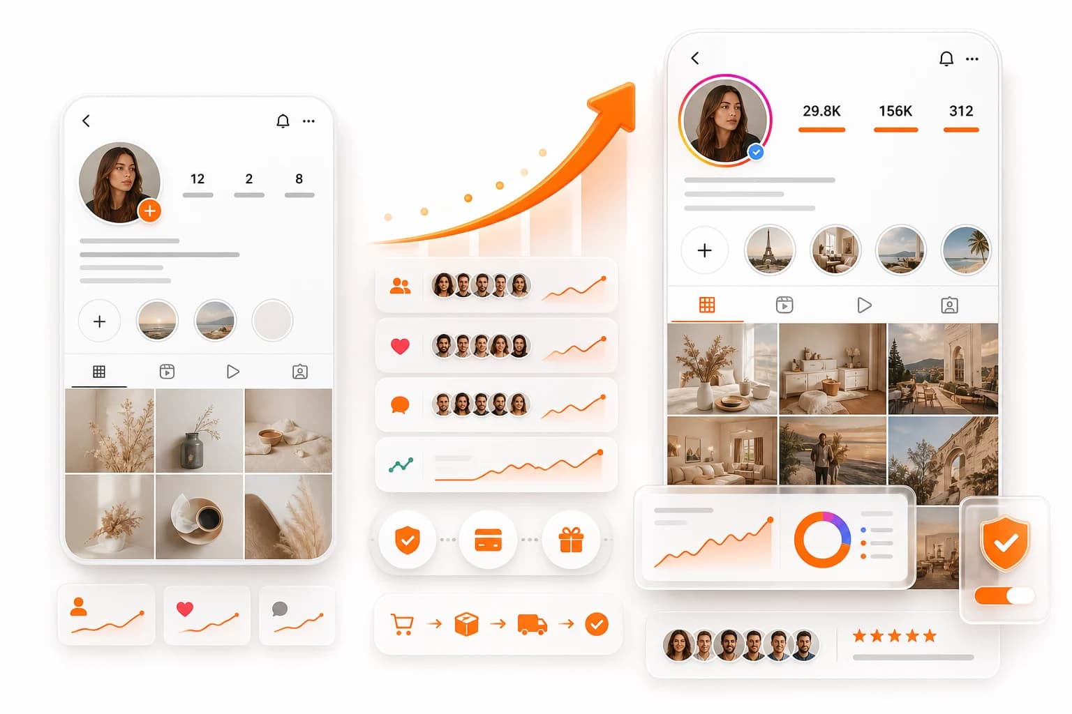 Buy Instagram Followers for Stronger Social Proof Buy Instagram followers to strengthen social proof and profile credibility