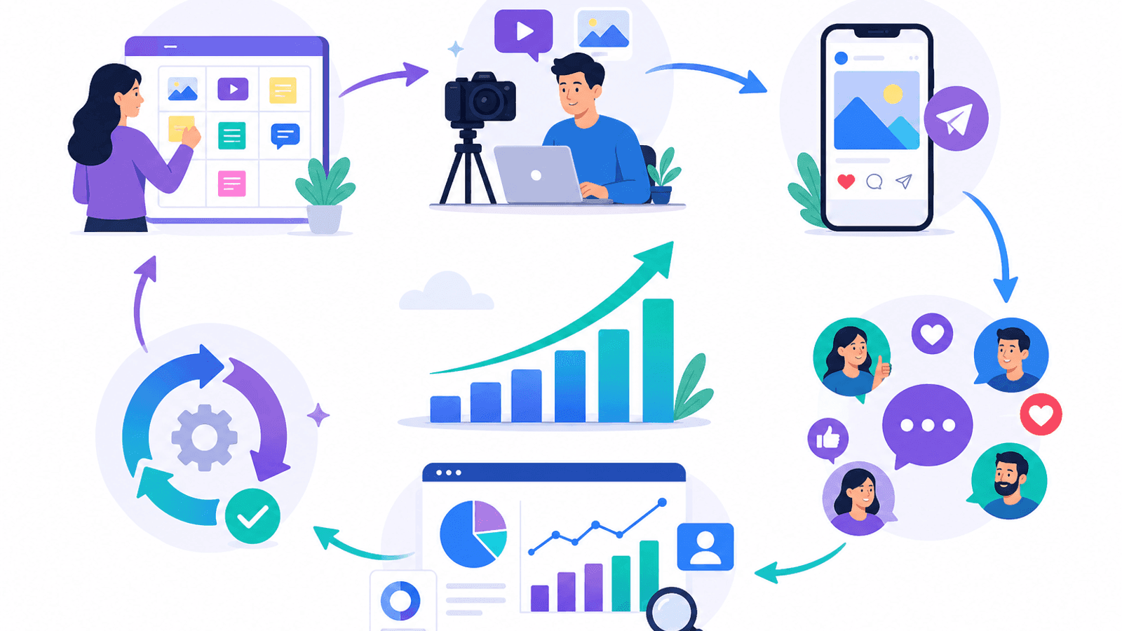 Illustration showing a beginner's social media growth workflow from content planning to publishing, engagement, analytics and long-term audience growth.