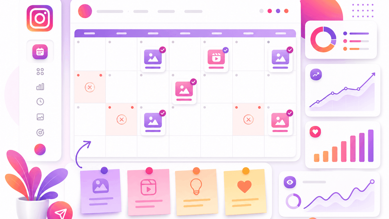 Instagram content planning dashboard comparing inconsistent posting with a structured publishing schedule.