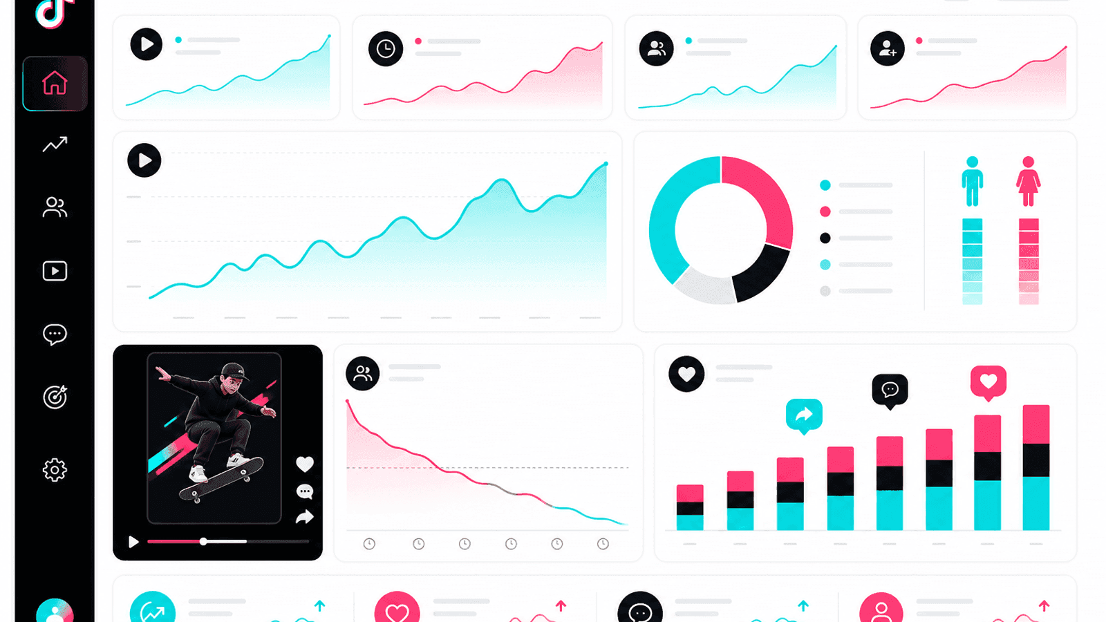 TikTok analytics dashboard displaying video views, watch time, audience retention, follower growth and engagement metrics.