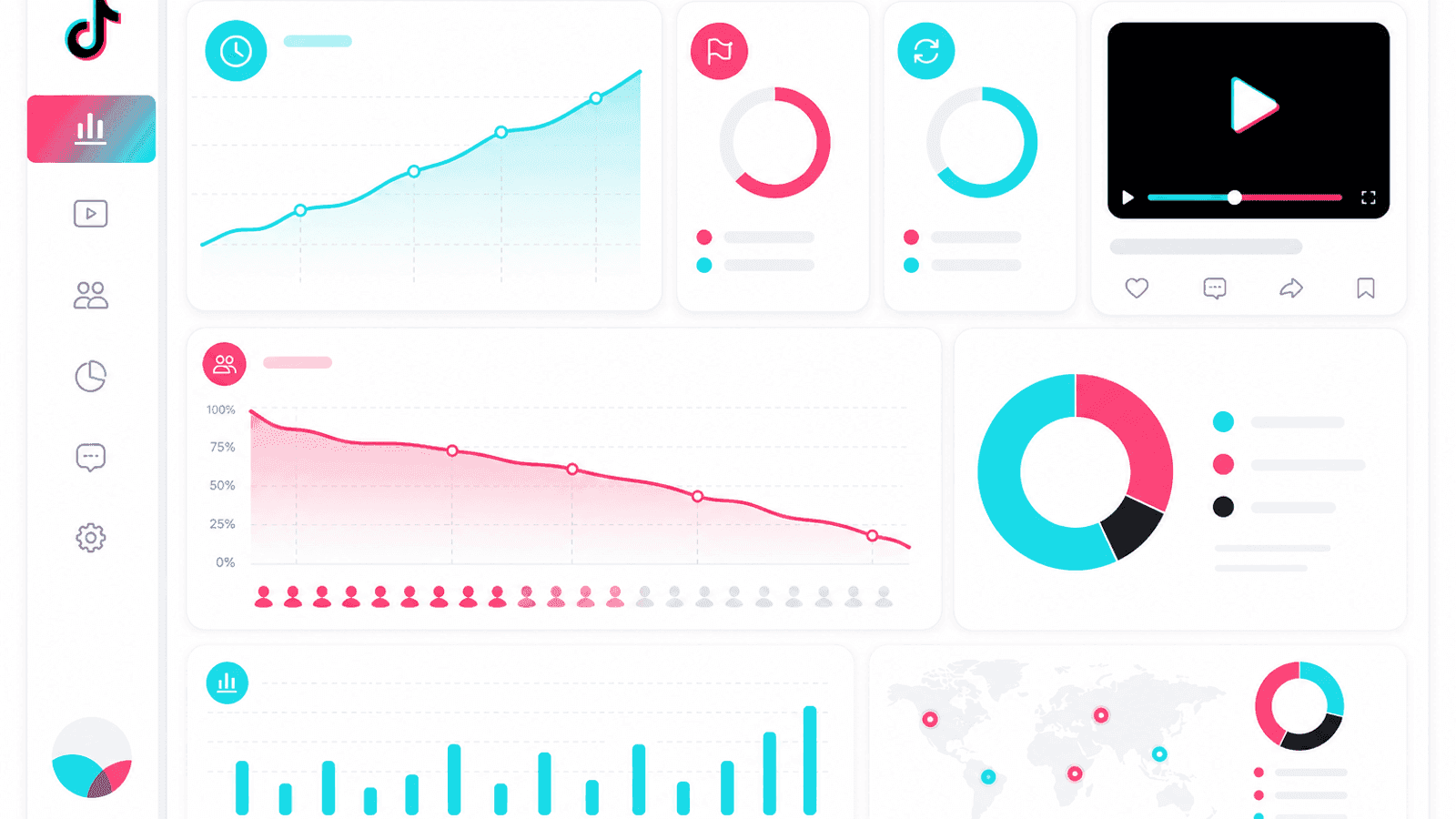 TikTok watch time and audience retention dashboard showing video completion rate, replay rate and viewing duration analytics.