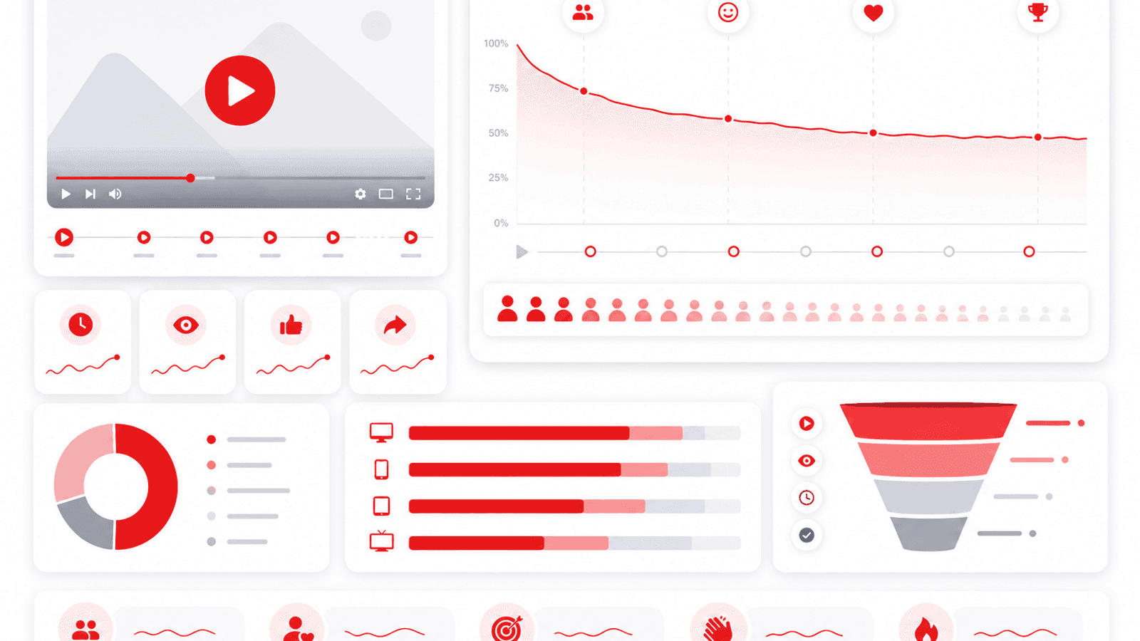 Illustration showing YouTube audience retention with viewer watch progression, engagement milestones, video timeline and watch time analytics.