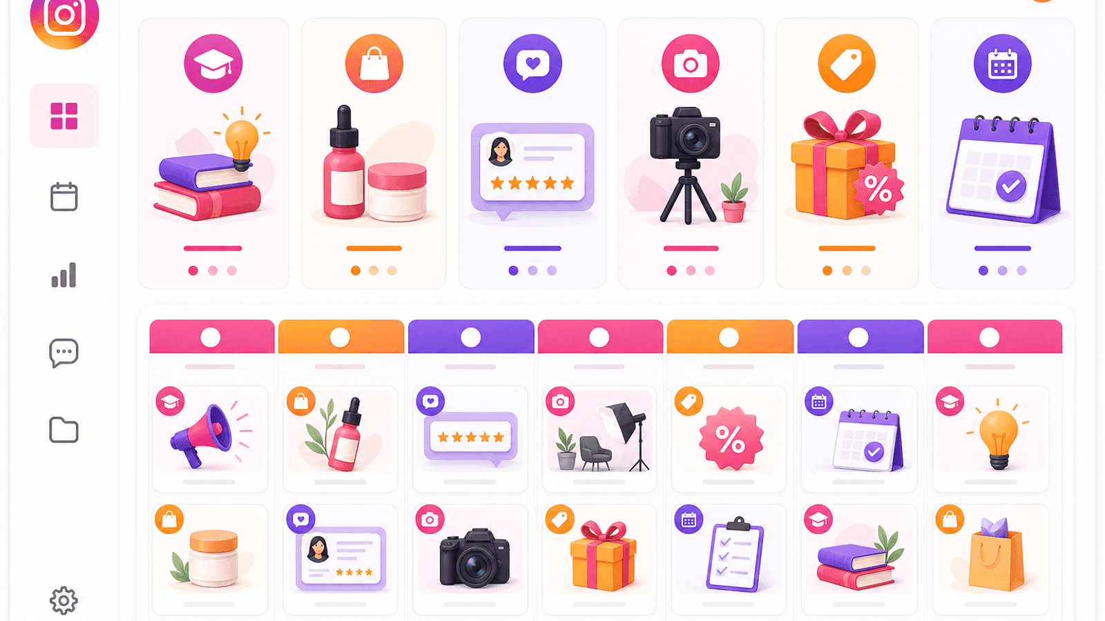 Instagram content pillars illustration showing educational content, product posts, customer stories, behind-the-scenes content and promotional campaigns.