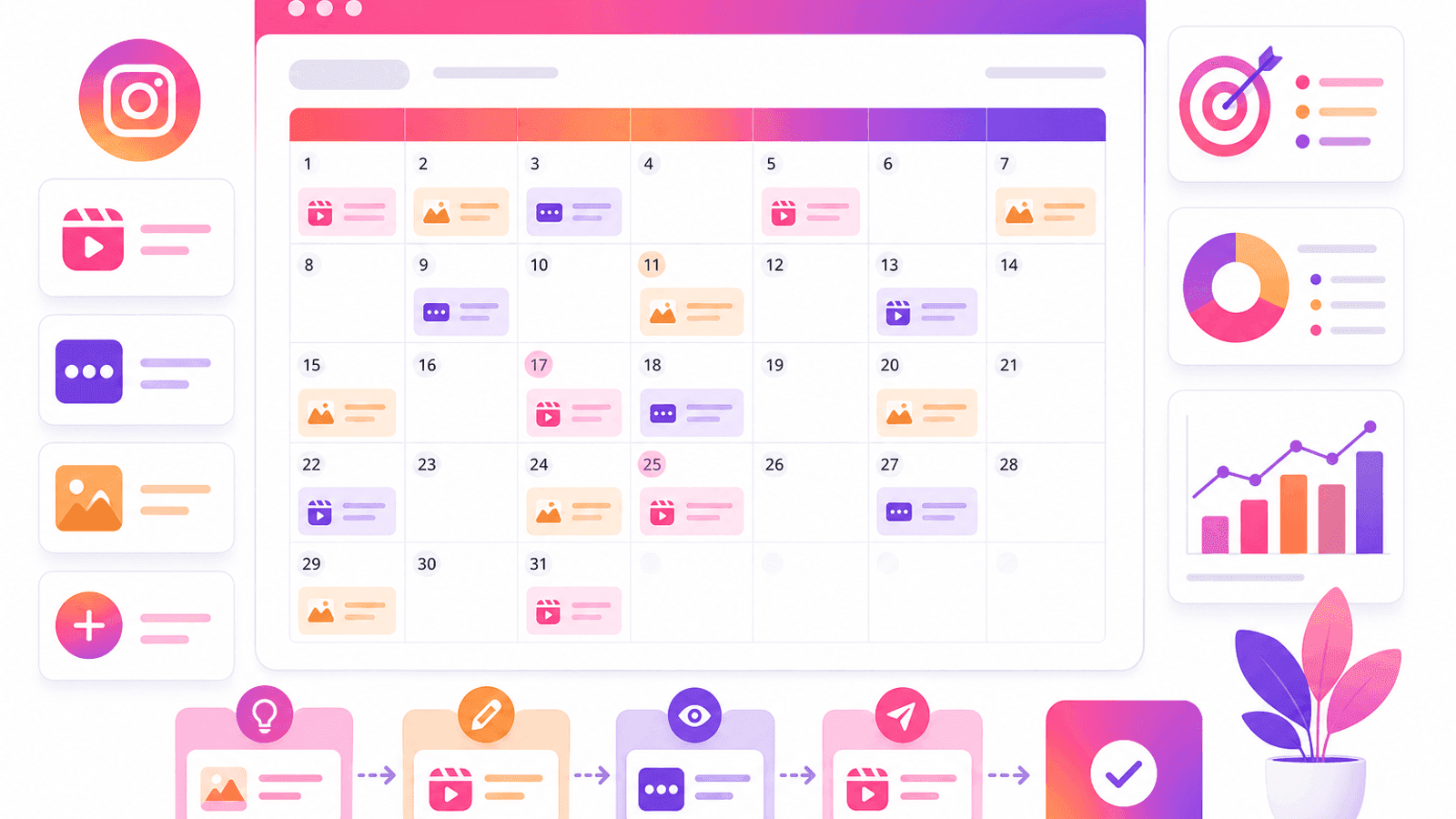 Monthly Instagram content calendar showing scheduled posts, publishing dates, reels, carousel posts and campaign planning.