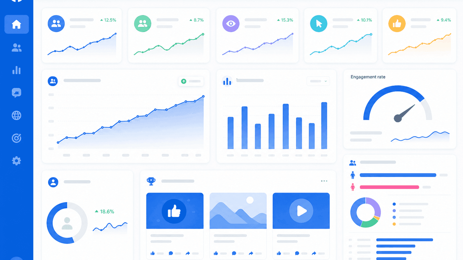 Business analytics dashboard displaying Facebook follower growth, Page reach, engagement rate, profile visits, audience insights and monthly performance trends.