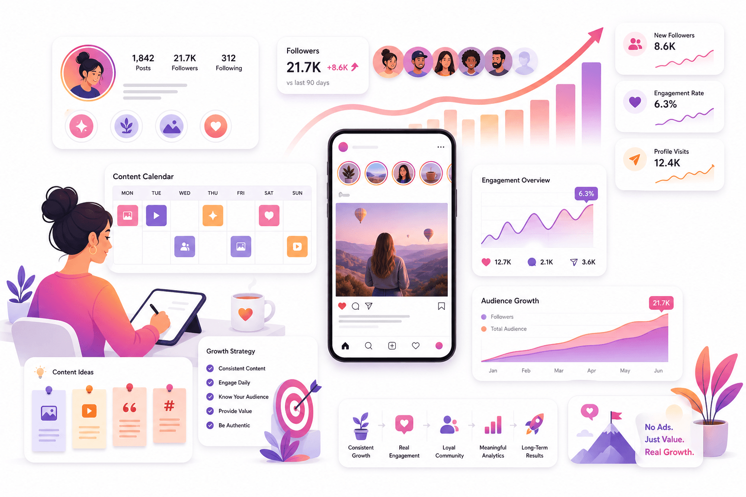 Illustration showing organic Instagram follower growth using quality content, profile optimization, audience engagement and analytics.