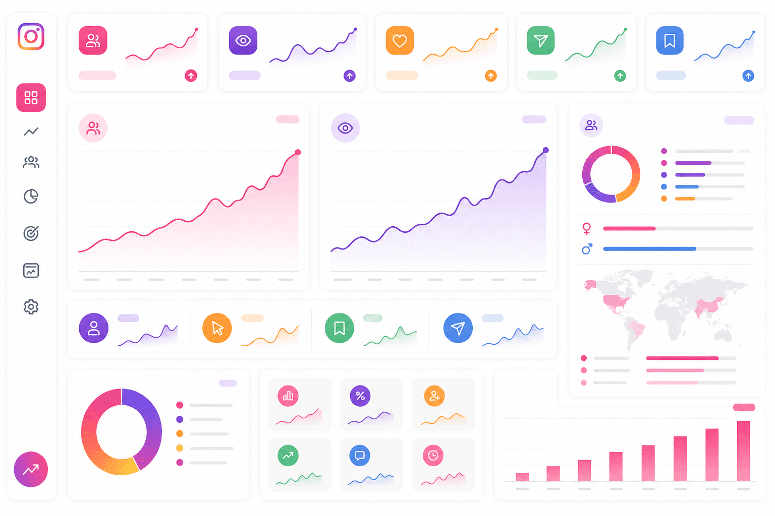 Instagram analytics dashboard showing follower growth, reach, engagement rate and audience insights for organic growth.