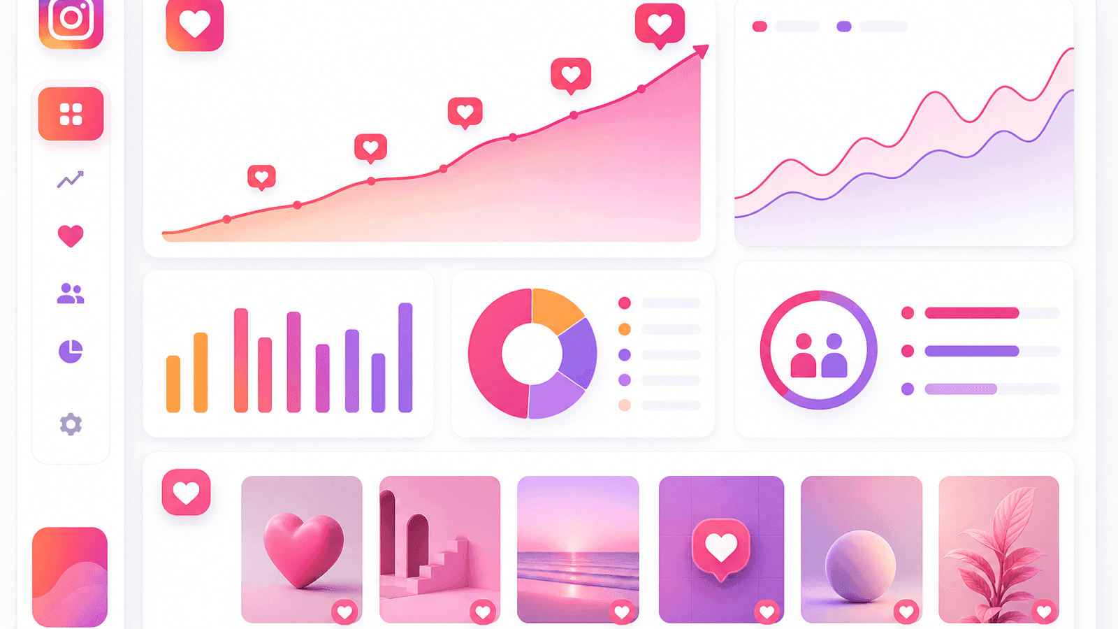 Instagram performance dashboard displaying likes, engagement trends, audience insights and post analytics.