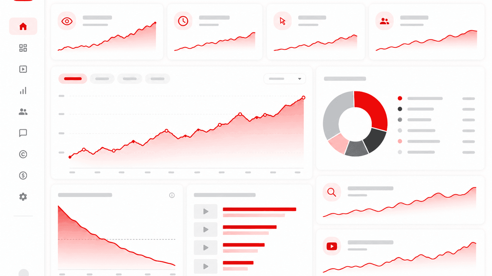 Business analytics dashboard displaying YouTube views, traffic sources, click-through rate, audience retention, watch time and video performance trends.