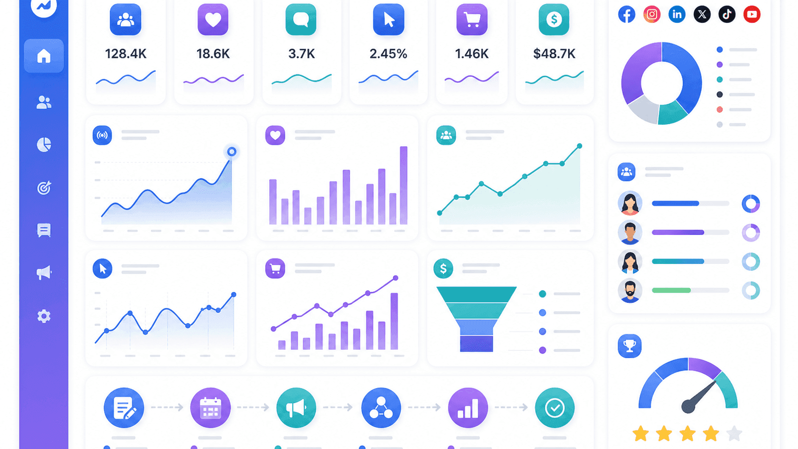 Illustration showing key social media KPIs including reach, engagement, impressions, audience growth, click-through rate and conversion tracking.