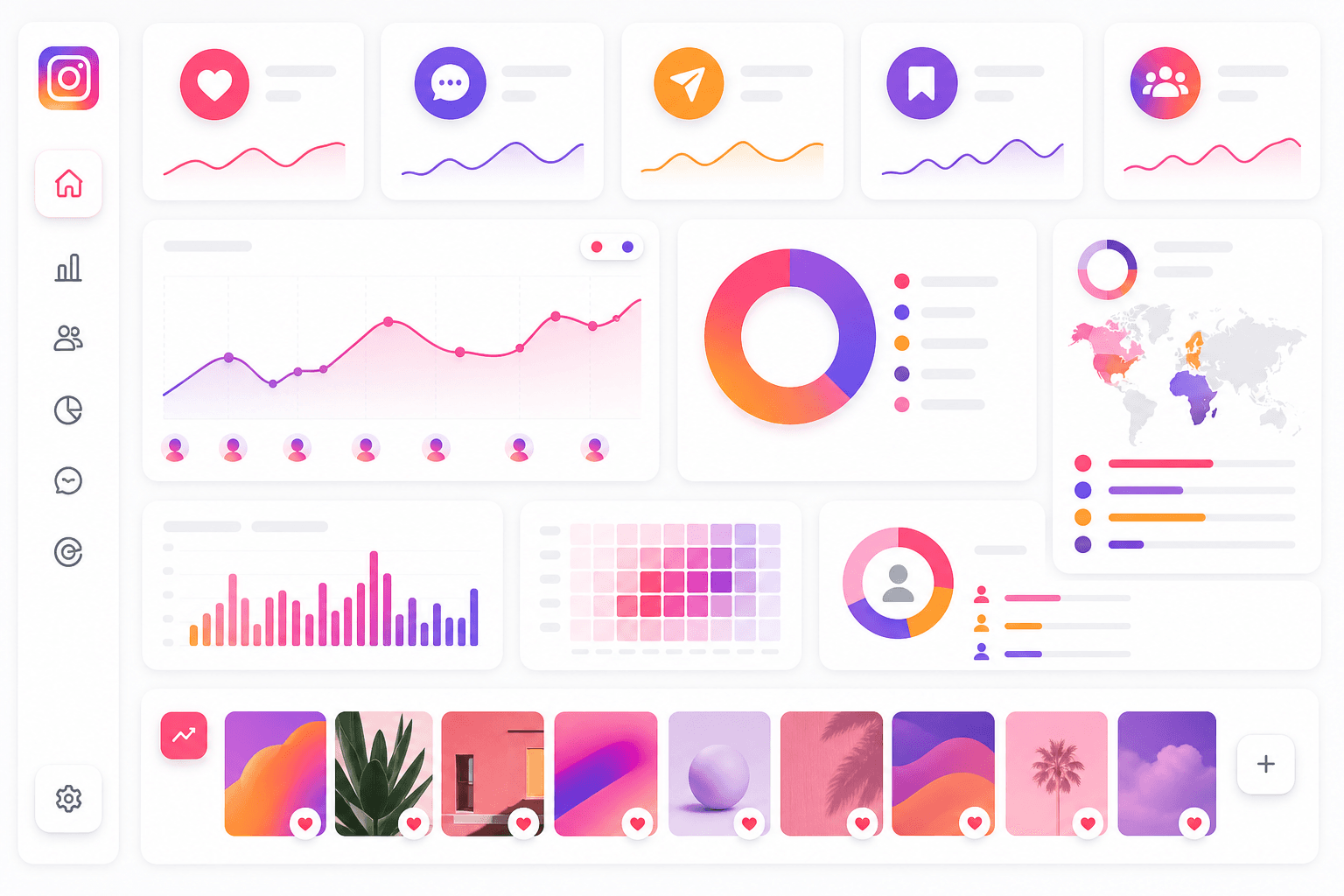 Instagram engagement dashboard displaying likes, comments, shares, saves and audience interaction metrics.