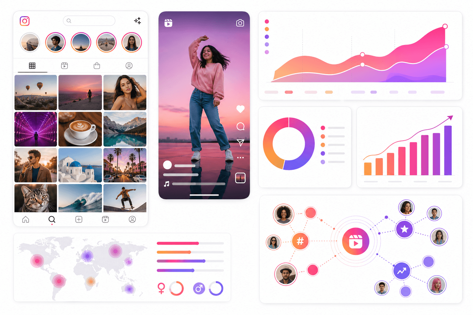 Instagram Explore and Reels dashboard showing content discovery, audience reach and recommendation signals.