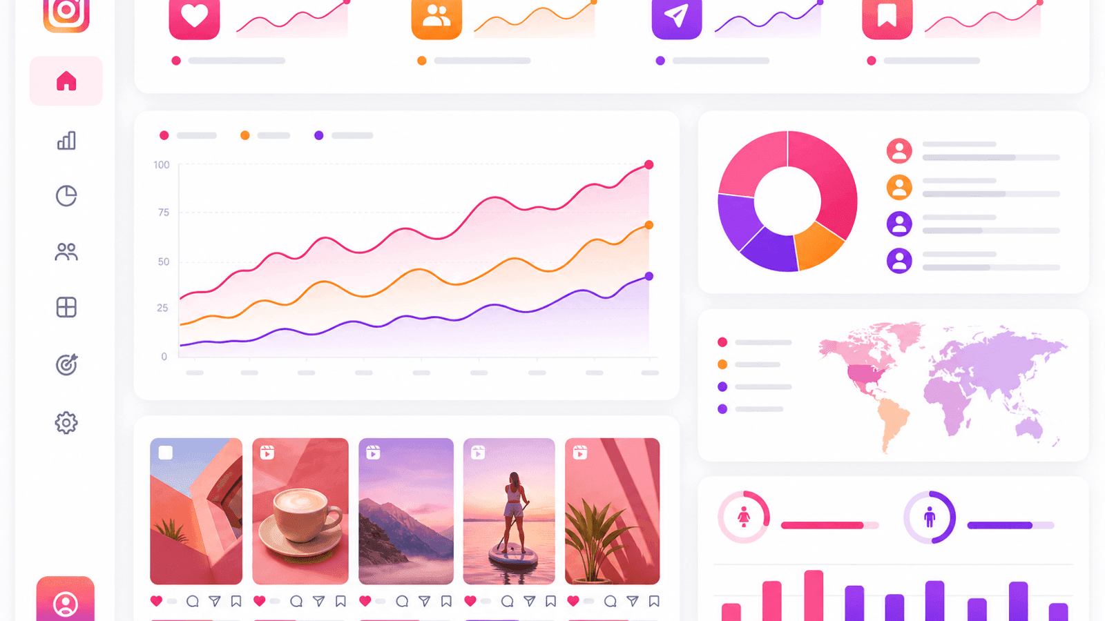Instagram business analytics dashboard displaying engagement, reach, saves, content performance and audience insights.