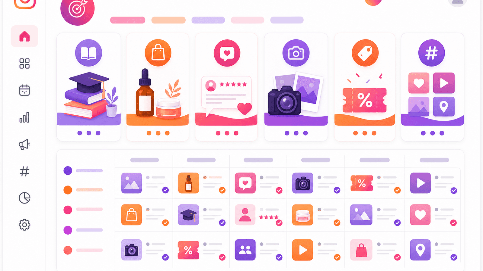 Instagram business content pillars illustration showing educational posts, customer stories, product highlights, behind-the-scenes content and promotional campaigns.