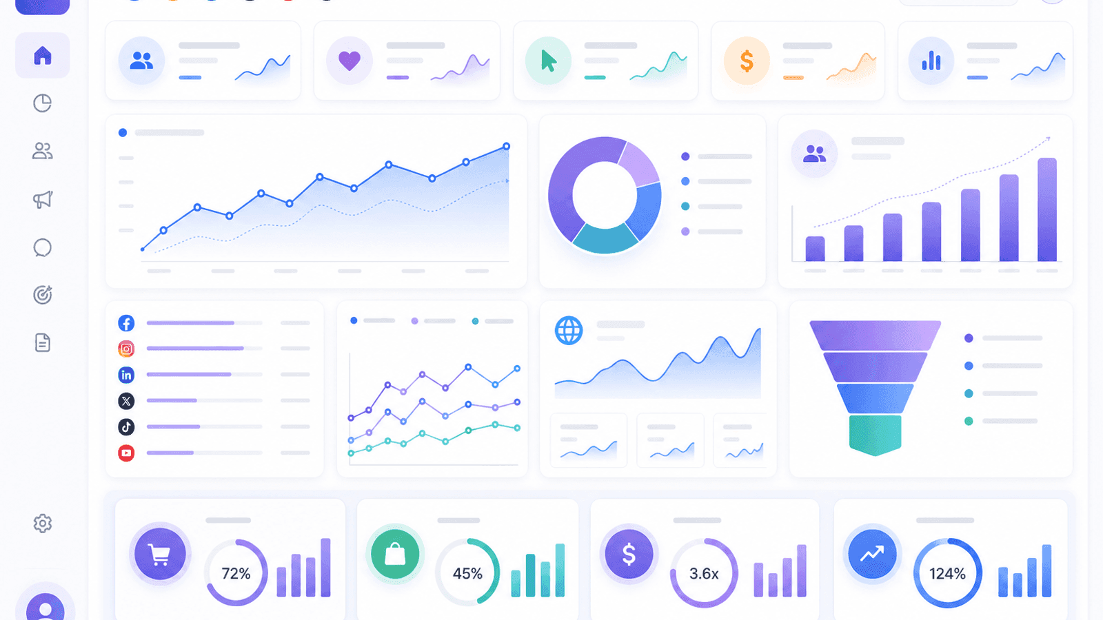 Business analytics dashboard displaying social media reach, engagement, audience growth, website traffic, conversions and overall marketing performance.