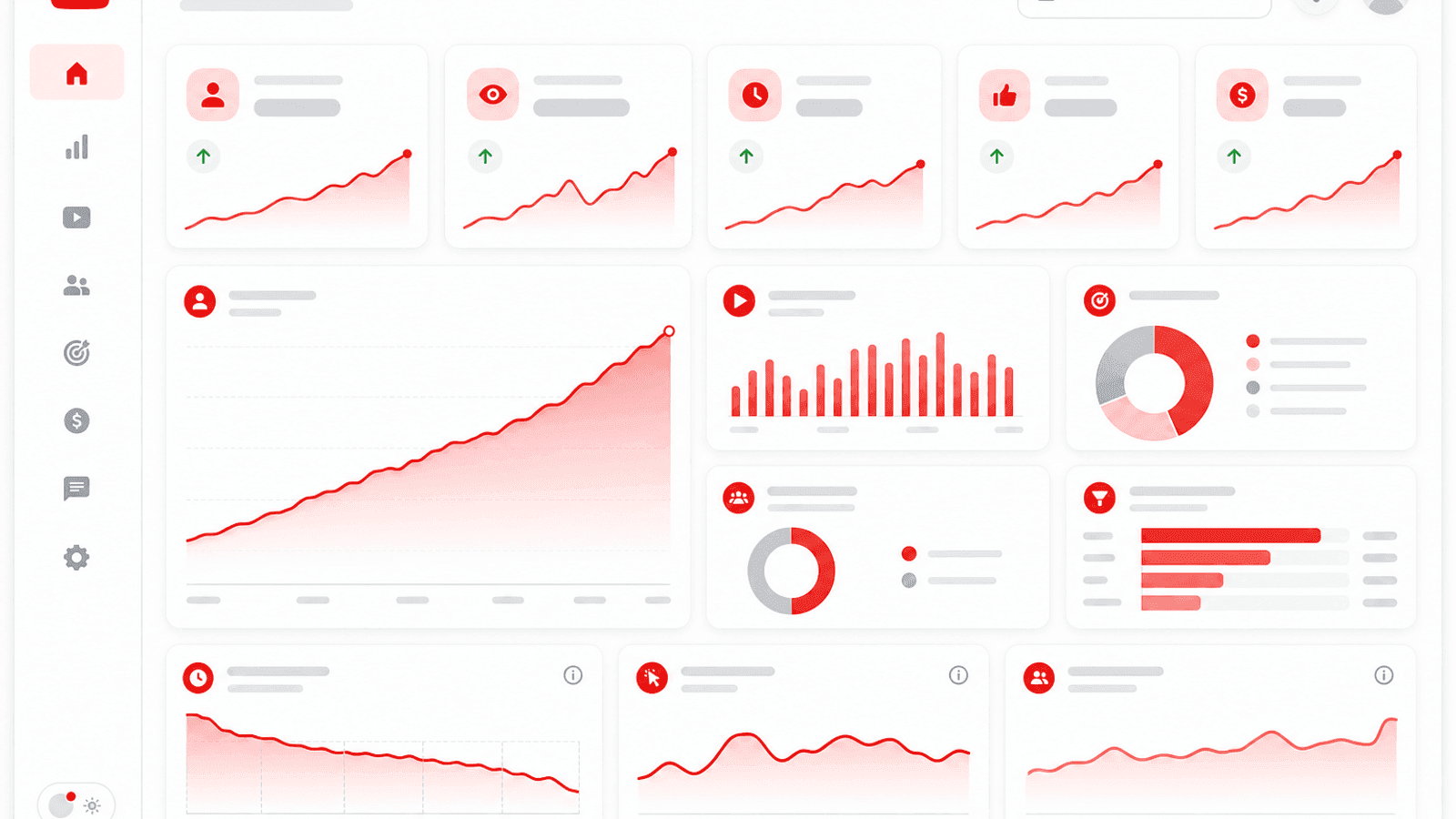 Business analytics dashboard displaying YouTube subscribers, views, watch time, audience retention, click-through rate and overall channel performance.